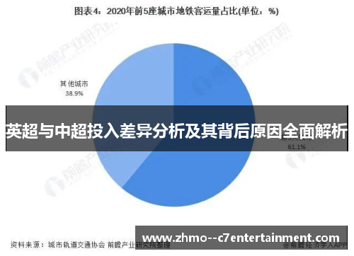 英超与中超投入差异分析及其背后原因全面解析