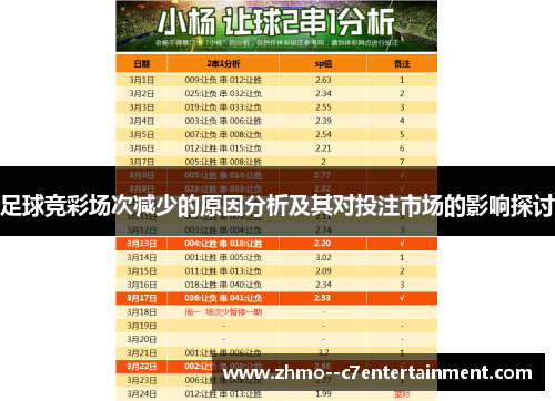 足球竞彩场次减少的原因分析及其对投注市场的影响探讨 足球竞彩场次减少的原因分析及其对投注市场的影响探讨