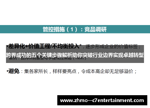 跨界成功的五个关键步骤解析助你突破行业边界实现卓越转型