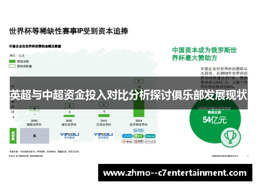 英超与中超资金投入对比分析探讨俱乐部发展现状