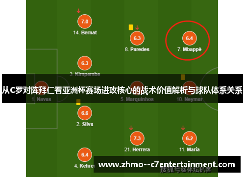 从C罗对阵拜仁看亚洲杯赛场进攻核心的战术价值解析与球队体系关系