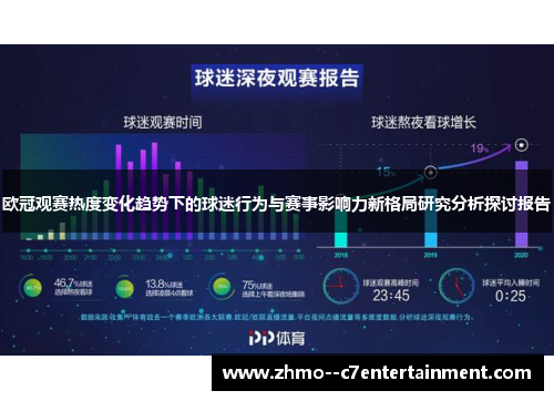 欧冠观赛热度变化趋势下的球迷行为与赛事影响力新格局研究分析探讨报告