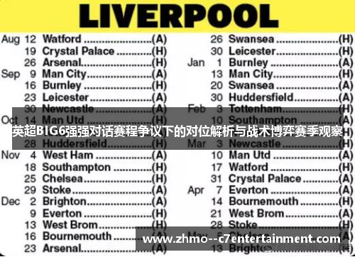 英超BIG6强强对话赛程争议下的对位解析与战术博弈赛季观察 英超BIG6强强对话赛程争议下的对位解析与战术博弈赛季观察