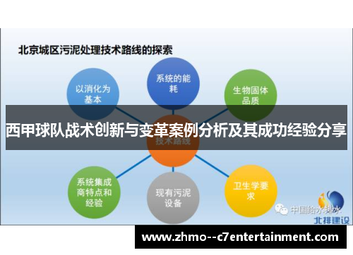 西甲球队战术创新与变革案例分析及其成功经验分享 西甲球队战术创新与变革案例分析及其成功经验分享