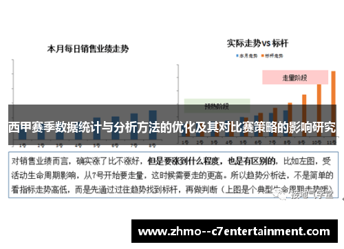 西甲赛季数据统计与分析方法的优化及其对比赛策略的影响研究