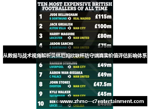 从数据与战术视角解析贝林厄姆欧联杯防守端真实价值评估影响体系