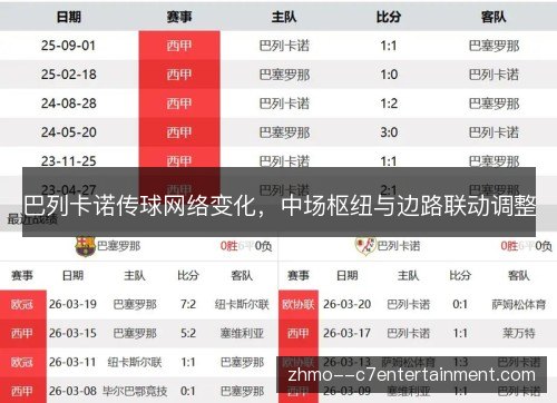 巴列卡诺传球网络变化，中场枢纽与边路联动调整